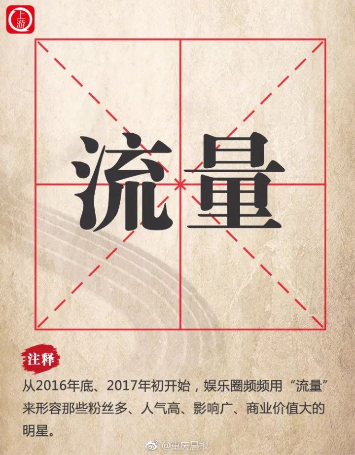 英語說明文怎么寫_英語說學生版_十英語怎么說